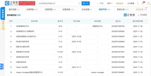 Win10出現嚴重藍屏漏洞，360安全衛士可自動免疫，信息系統集成服務助力企業安全防護